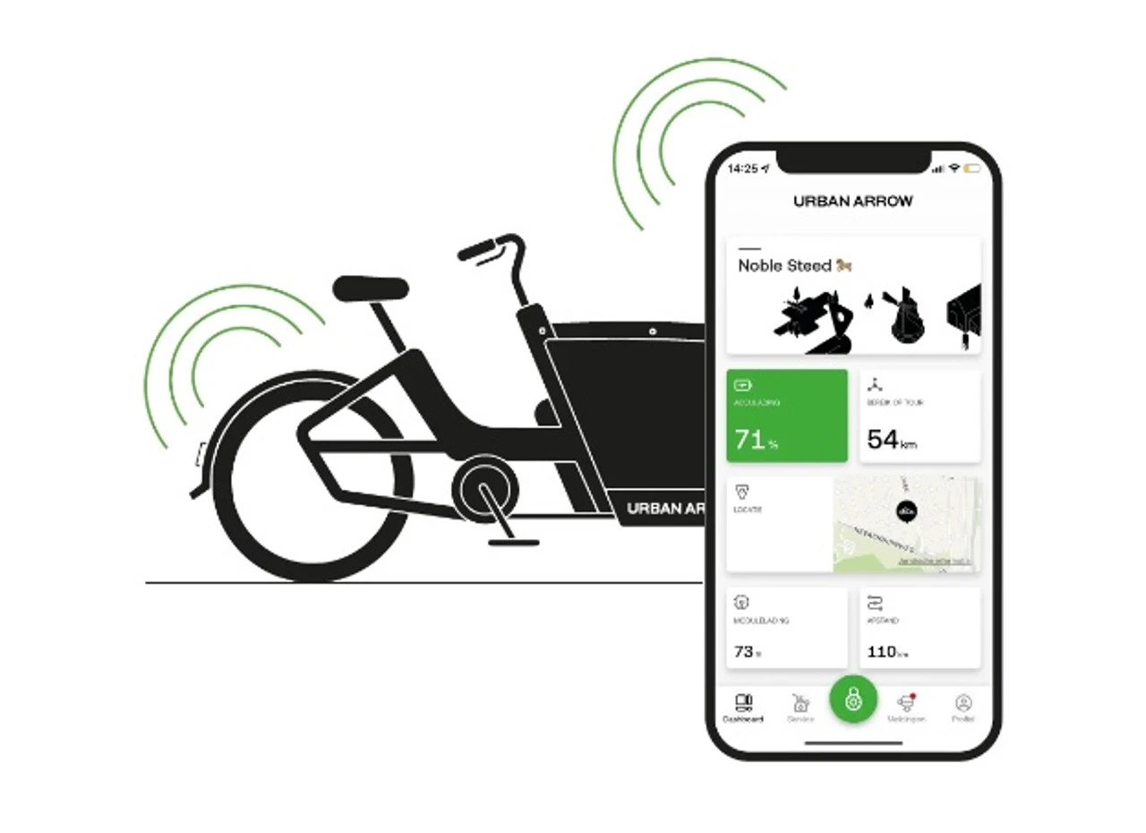 Urban Arrow Connected GPS module GEN4 - Cargo Line