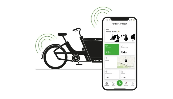 Urban Arrow Connected GPS module GEN3 - Active Plus Line - Performance Line