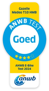 Goed getest ANWB