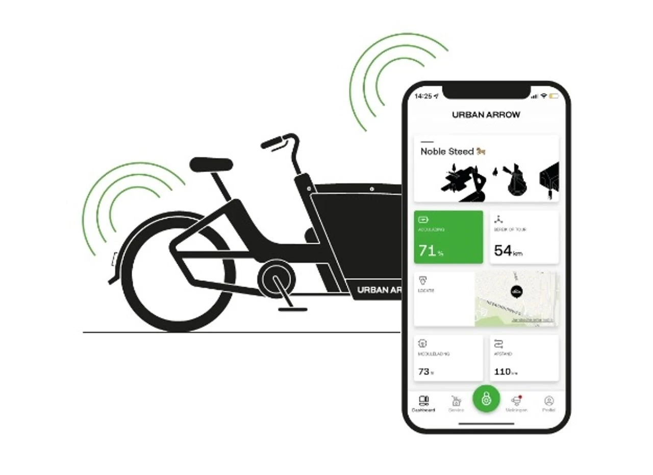 Urban Arrow Connected module